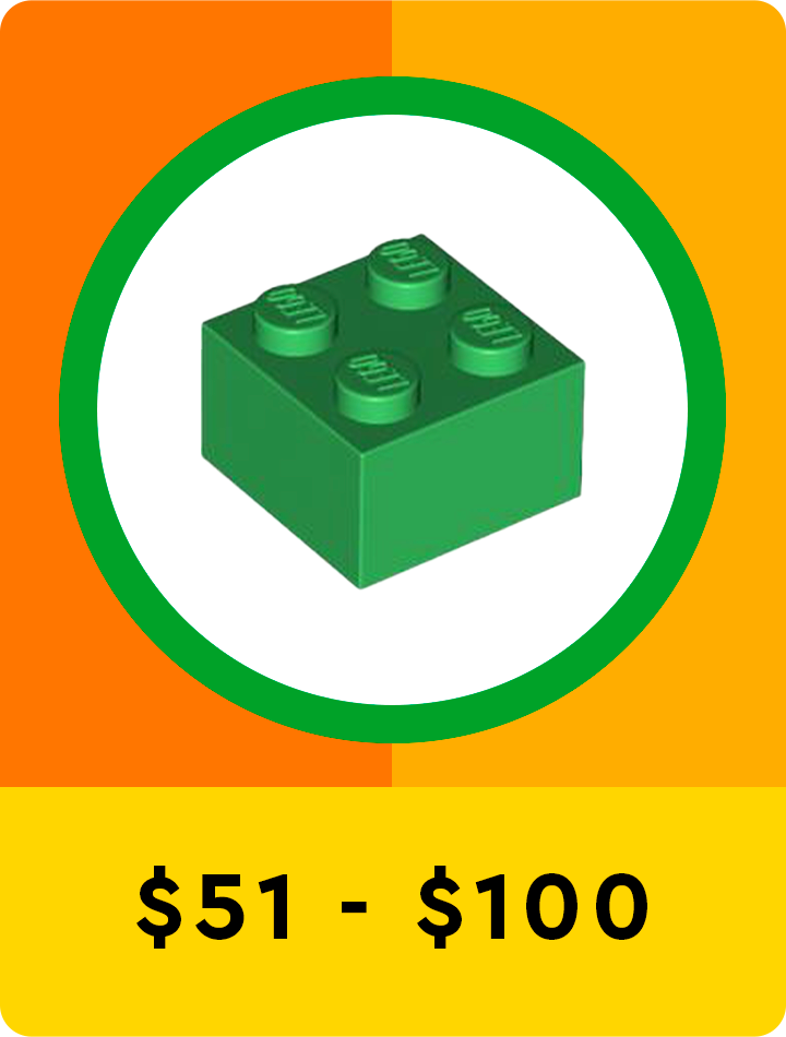 Price Range $51 - $100