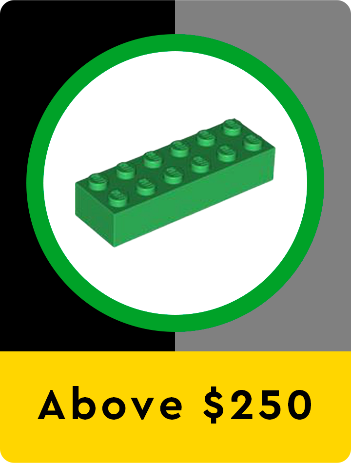 Price Range Above $250